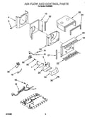 Air flow and control