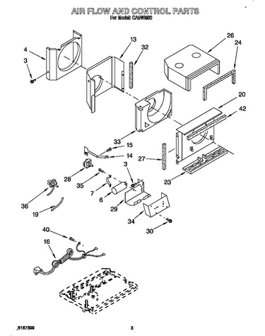Air flow and control