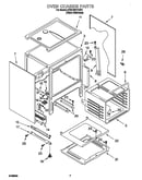 Oven chassis