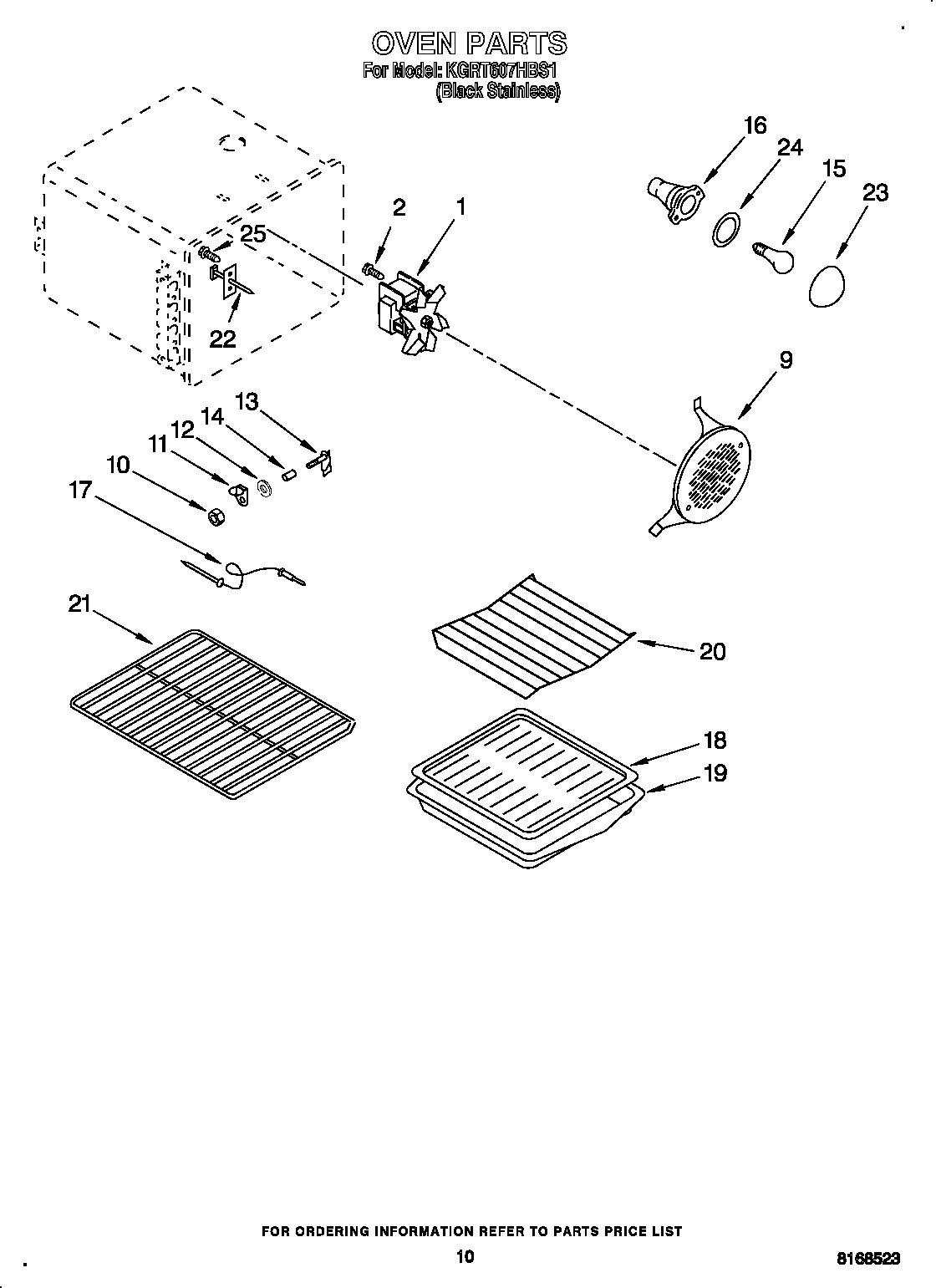 Oven