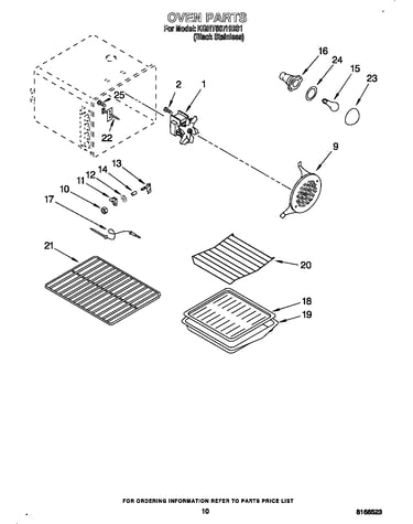 Oven