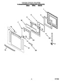 Oven door