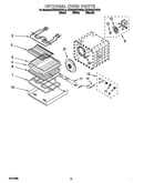 Internal oven