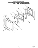 Oven door