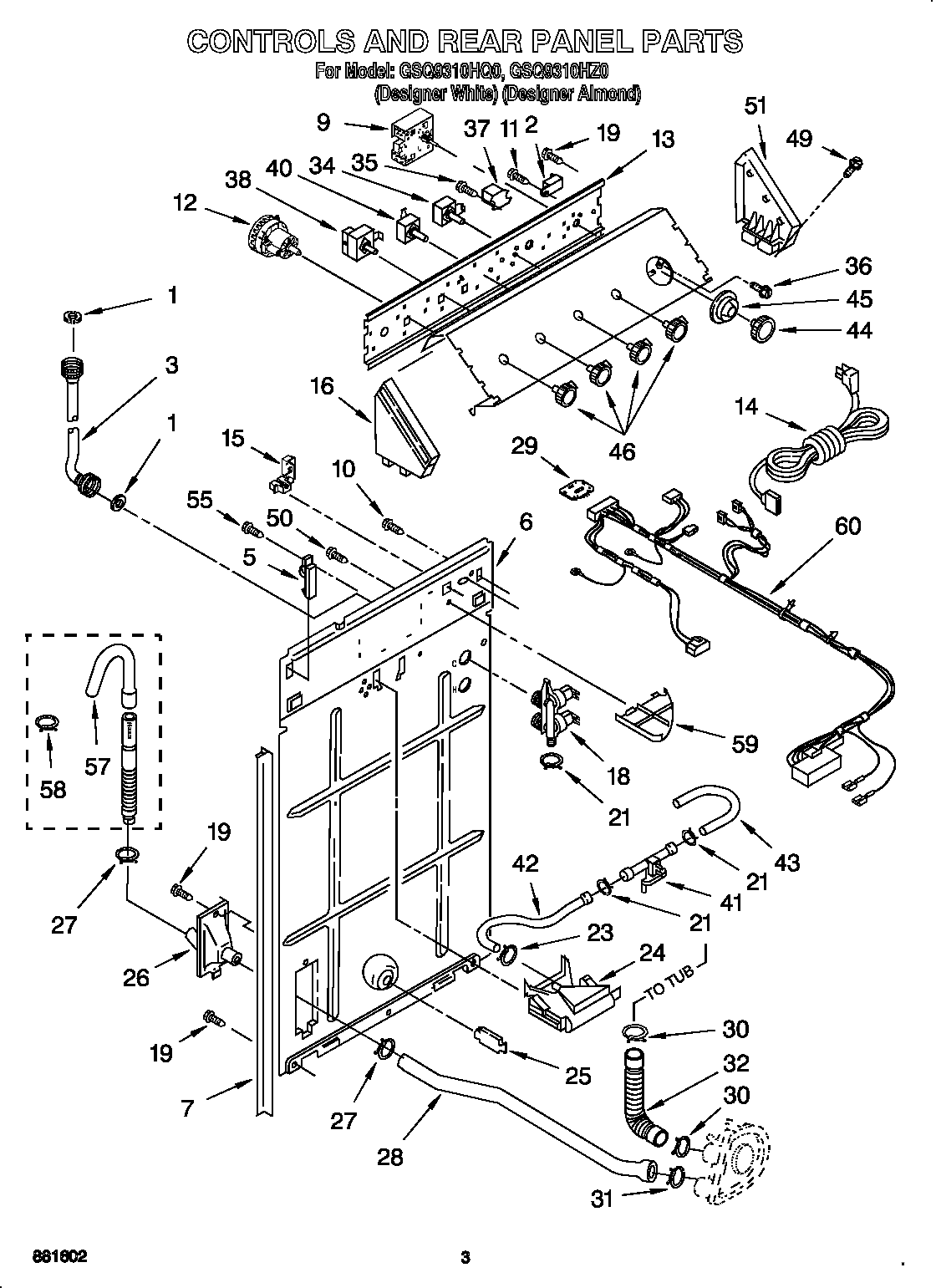 Controls and rear panel
