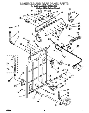 Controls and rear panel