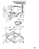 Machine base