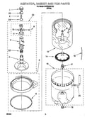 Agitator, basket and tub