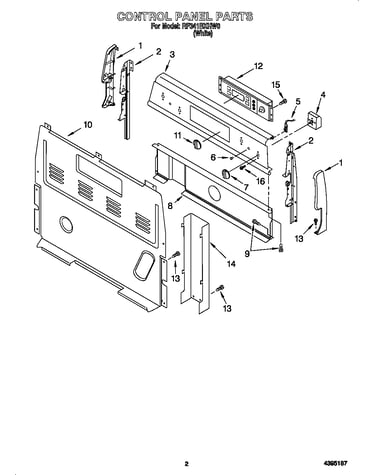 Control panel