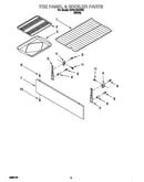 Toe panel and broiler