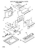 Air flow and control