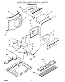 Air flow and control