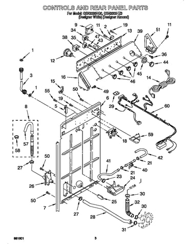 Controls and rear panel