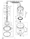 Agitator, basket, and tub