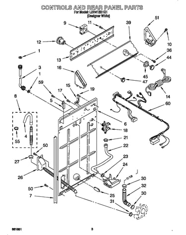 Controls and rear panel