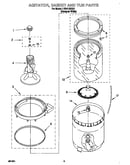 Agitator, basket, and tub