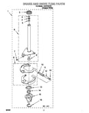 Brake and drive tube