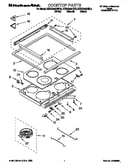 Cooktop