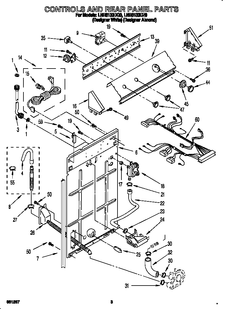 Controls and rear panel