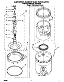 Agitator, basket and tub