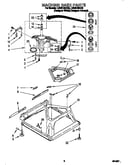 Machine base