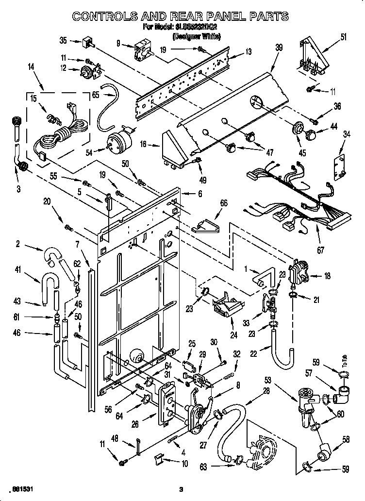 Controls and rear panel