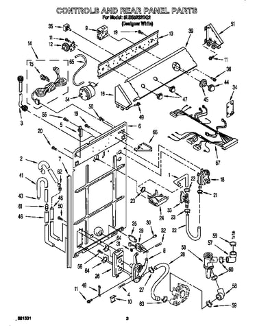 Controls and rear panel