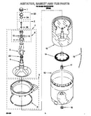 Agitator, basket and tub