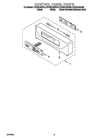 Control panel