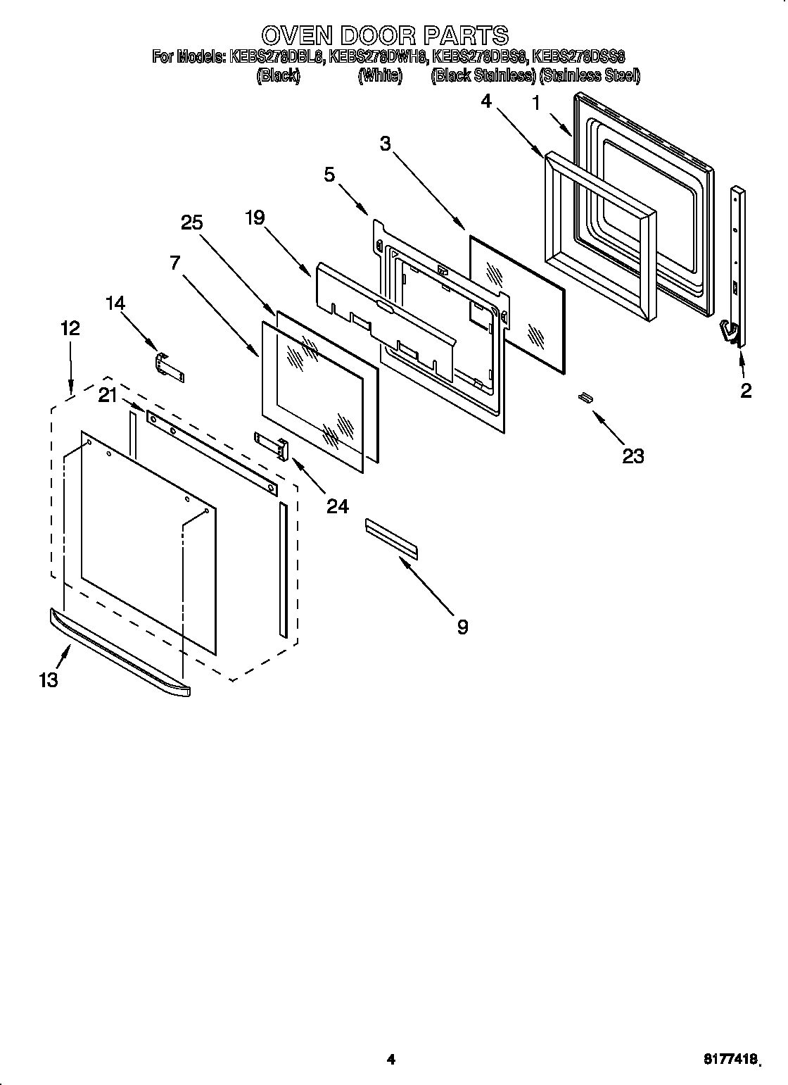 Oven door