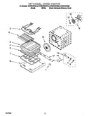 Internal oven