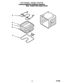 Internal oven