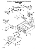 Control panel and separator