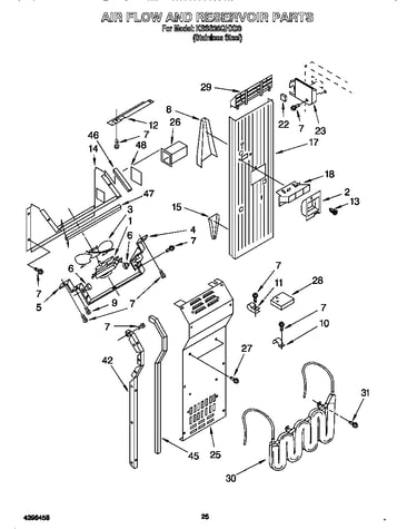 Air flow and reservoir