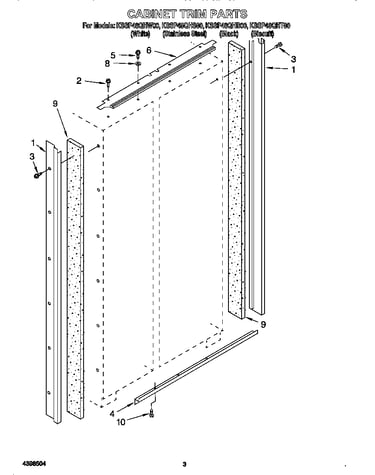 Cabinet trim