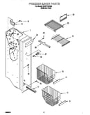Freezer liner
