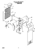 Air flow