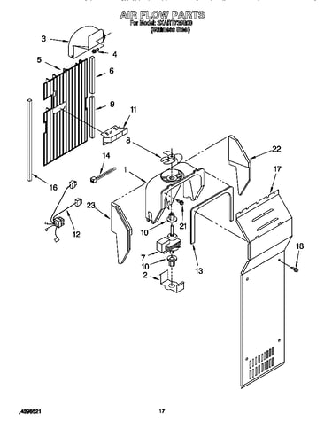 Air flow