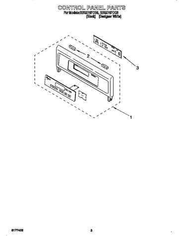 Control panel