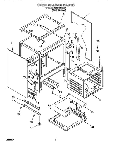 Oven chassis
