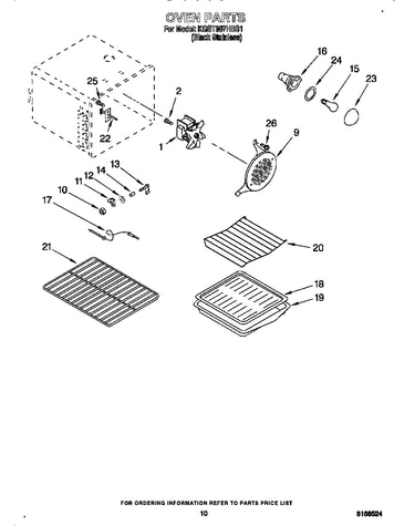 Oven