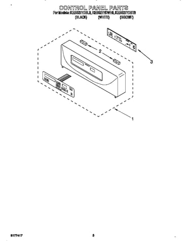 Control panel