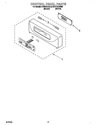 Control panel