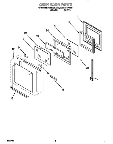 Oven door