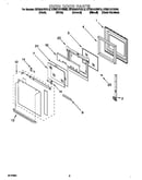 Oven door