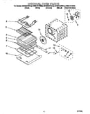 Internal oven