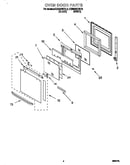 Oven door