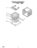 Internal oven