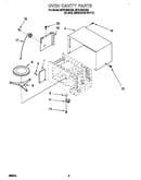 Oven cavity