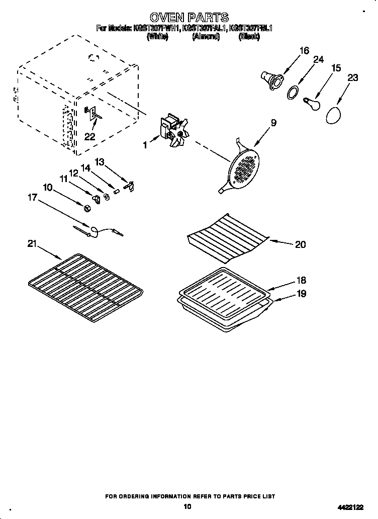 Oven